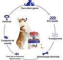 Comedouro Interativo