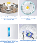 Fonte de Água Flower